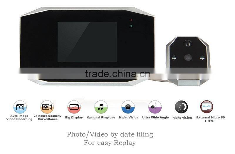 Manufacturer Seeking Commercial Agent for 3.0/3.5" digital door viewer