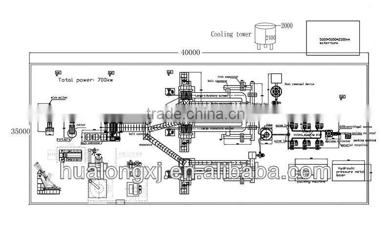 waste tyre rubber powder plant tire recycling machine