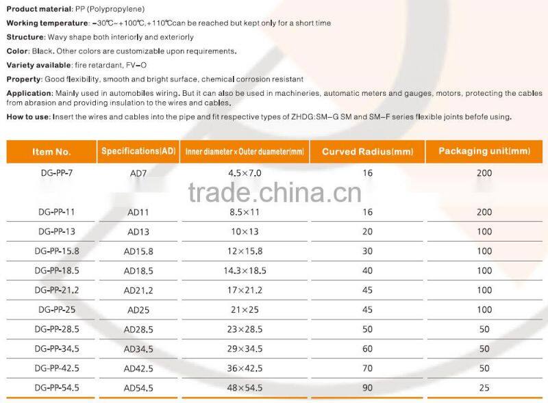 PA/PP/PE corrugated flexible pipe lightweight plastic corrugated pipe