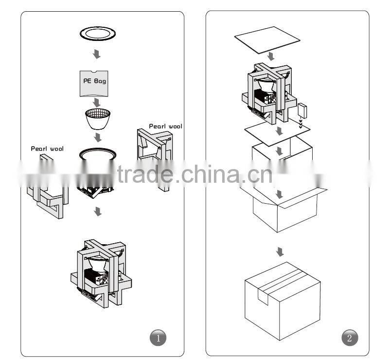 led high bay & low bay lighting