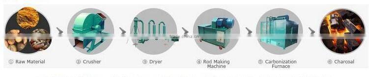 Best quality new biomass wood sawdust briquette machine for BBQ