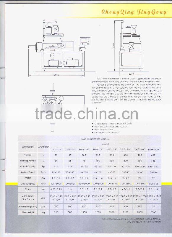 JG-SMG High Speed Mixer Granulator/Rapid Mixer Granulator
