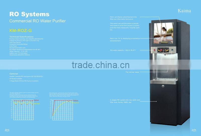 200-800 Gallons With LCD display Card operated Purified Water Vending Machine