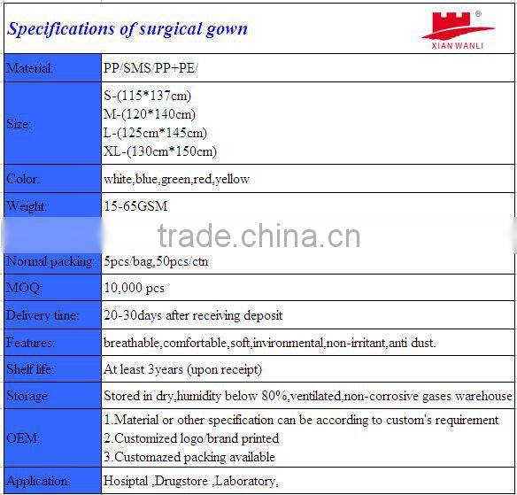 New style nurse uniform,hospital patient gowns,medical gown for American market