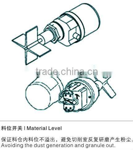 Slow speed Plastic on-line recycling granulator machinery