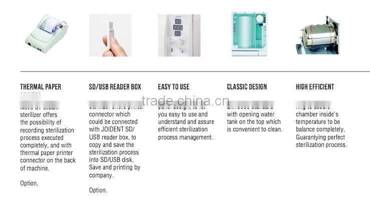 CE ISO Approved Dental Class B Autoclave for Sale