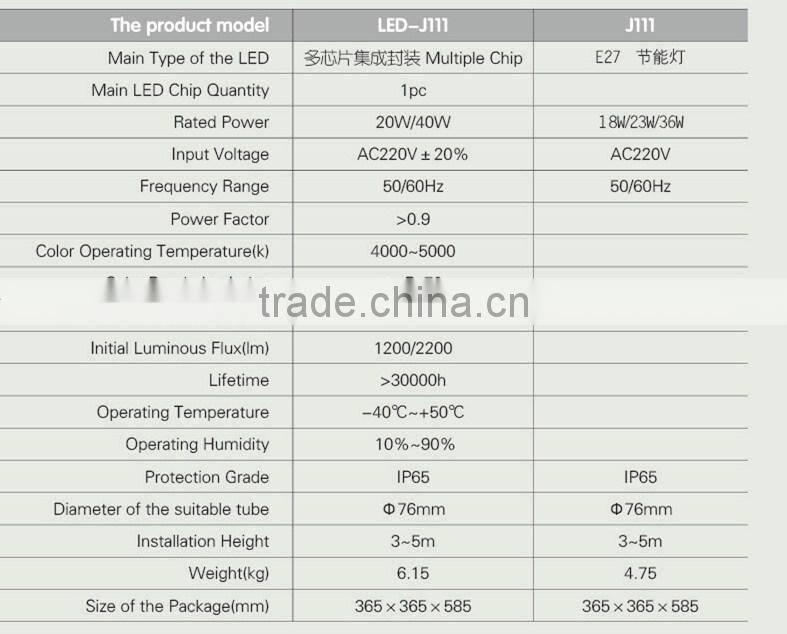 floor lamp IP65 Solar Powered Street Lights steel pole clamps Die-casting Aluminum