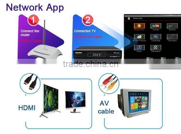 Promotional Satellite TV wifi adapter DVB-S/S2 DVB-T/T2 HD set top box Support Porn Youtube IPTV Cccam GPRS 3G USB WIFI