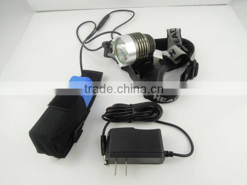 CREE T6 super bright bike lamp