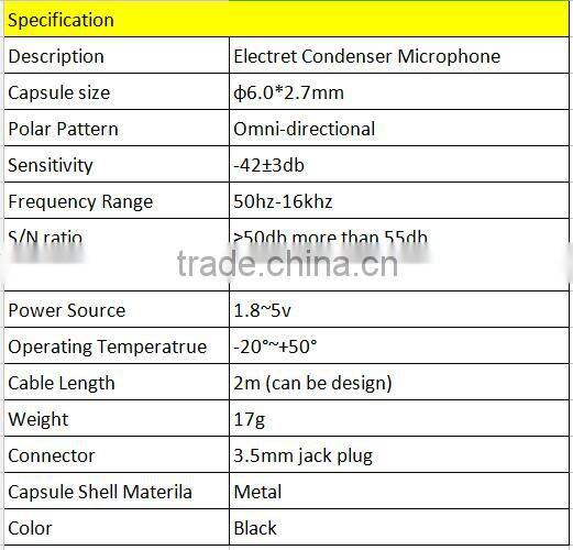 3.5mm port mini speaking microphone , wired communication portable recording microphone for noise cancelling