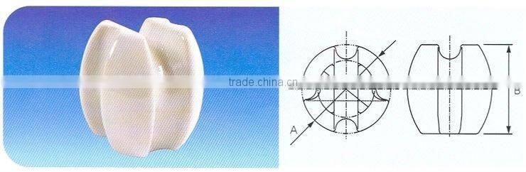 Egg Type Strain Insulator