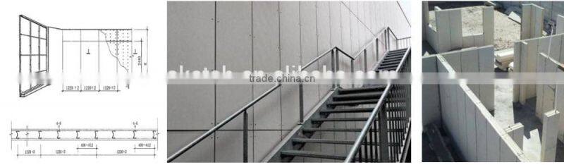 Fire resistant Cement board/ fire rated fiber cement board