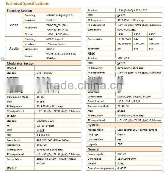 av to dvb-t modulator