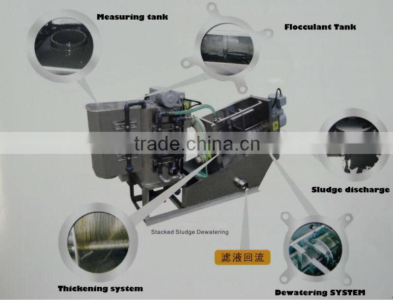 High efficiency restaurant waste water treatment screw press separator