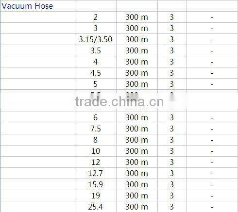 Universal silicone hose straight hose