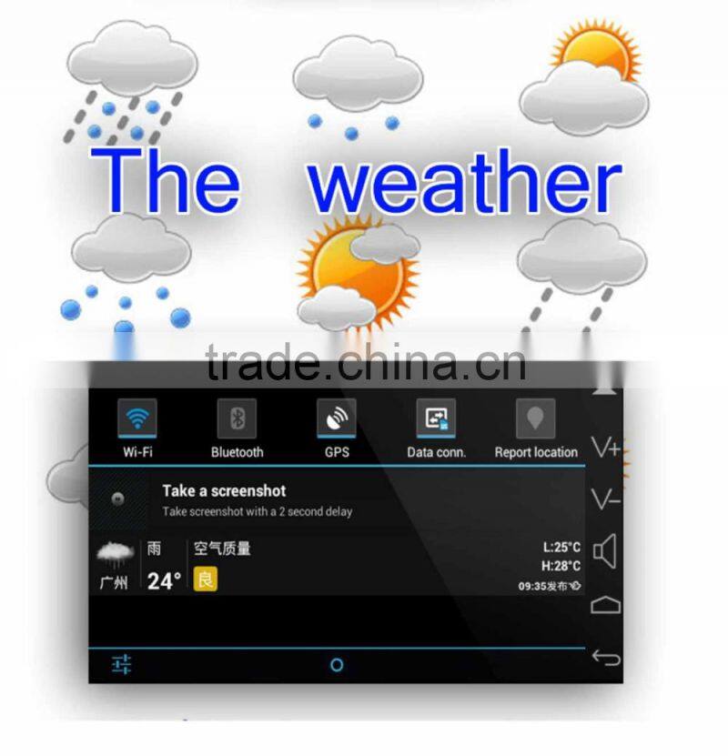 2016 VW Leon Android intelligent Network system