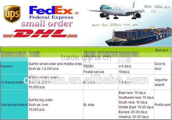 Custom Wooden Brim 5 Panel Hat with 100% Cotton Fabric