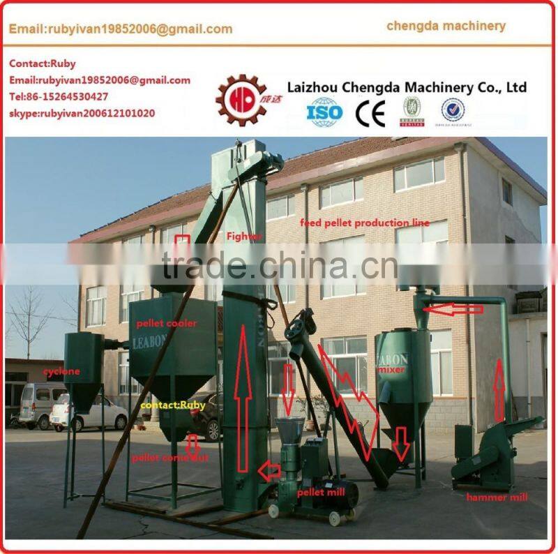 2017 hot sell laying hens pellet machine production line in Nigeria