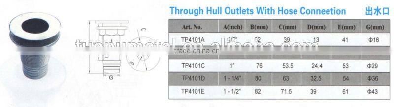 China stainless steel boat thru hull fittings ,yacht thru hull fitting,thru hull outlets with key