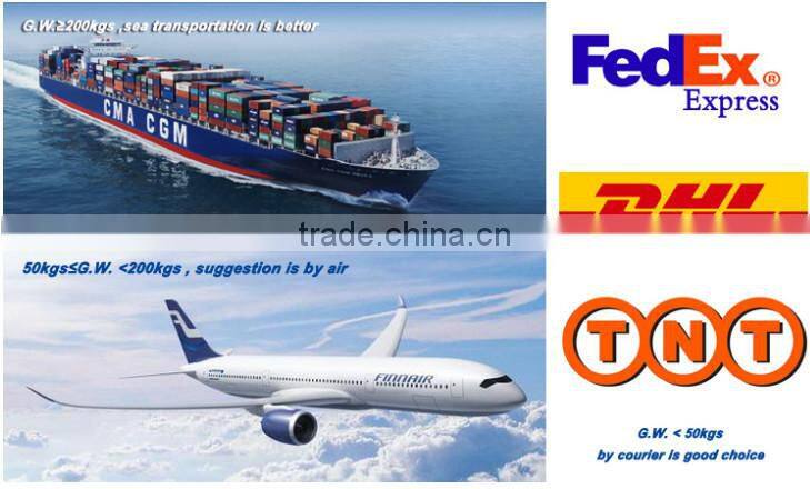 best effective Disc brake pads