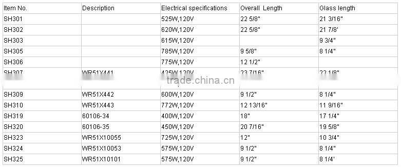 wr50* 10101 series glass heater for refrigerator