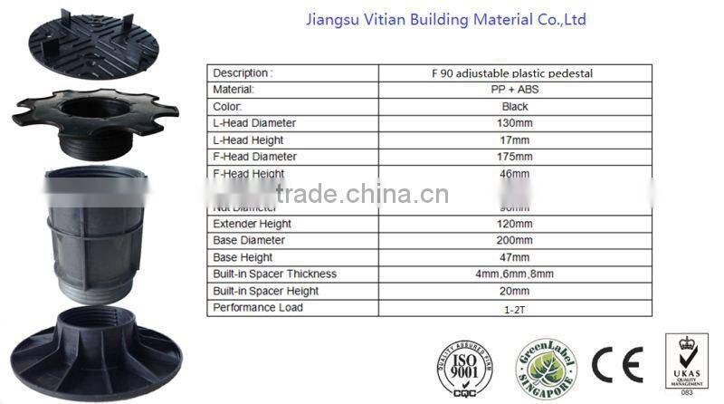 90mmindoor sports floor made by Vitian