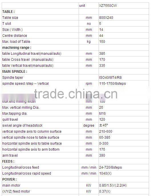 XZ7550CW Milling/ Drilling Machine