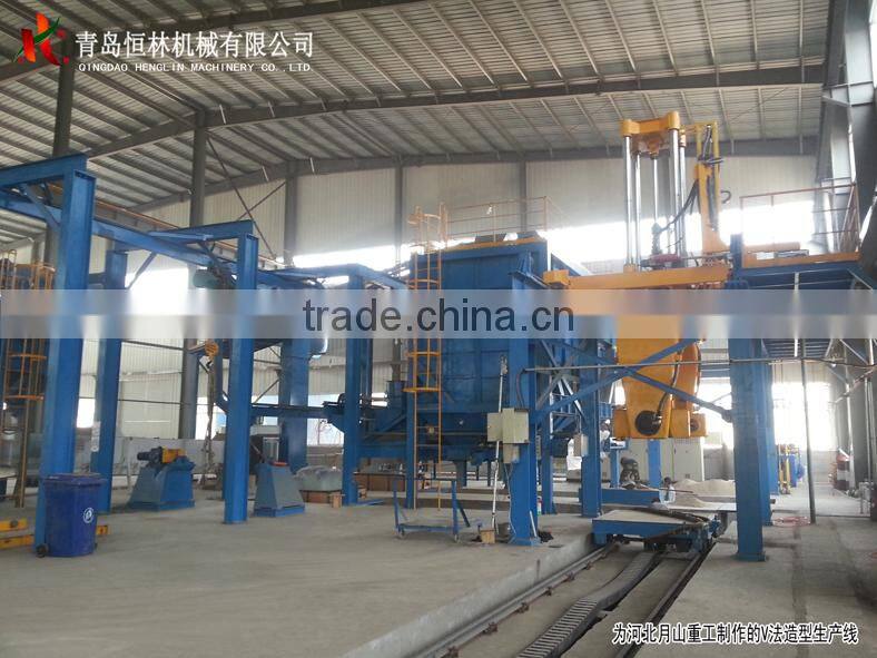 Sand mixer for casting and foundry