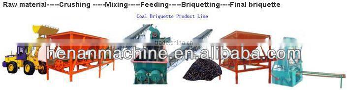 2016 China patent and ISO9001 Charcoal briquette machine