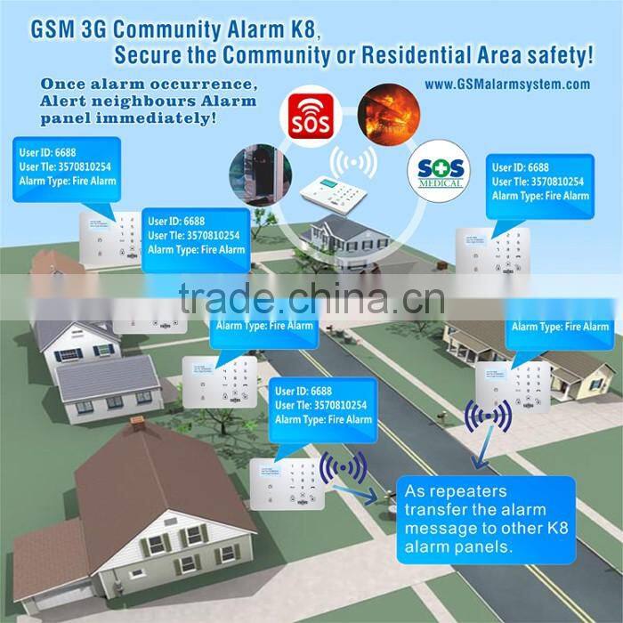 CE Approved GSM SMS 3G GPRS wifi wireless home burglar alarm system K8