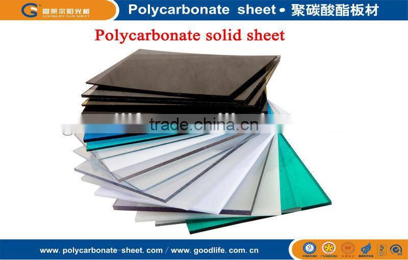 polycarbonate sheet roll