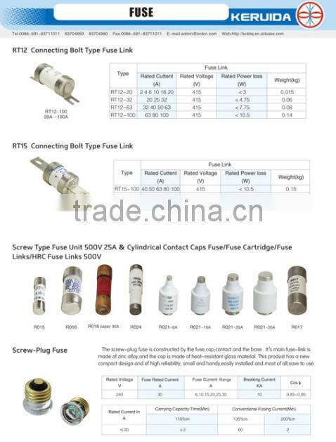 RCIA Series Porcelain/Ceramic Plug-in Fuse F577 200A/415V