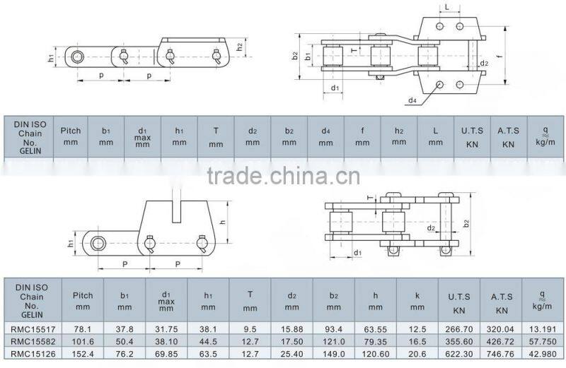 RMC15491 China factory stone paving machine conveyor chain for paver