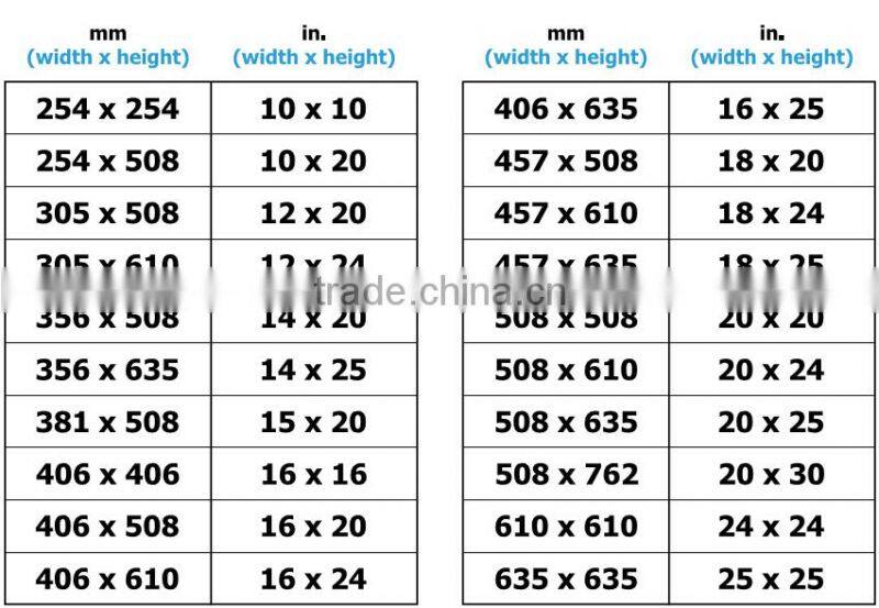 Heat-resistant hepa air filter / Mini pleat hepa filter/HVAC Filter