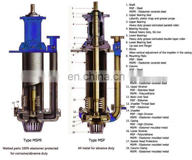 Drainage sump electric oil grease pump
