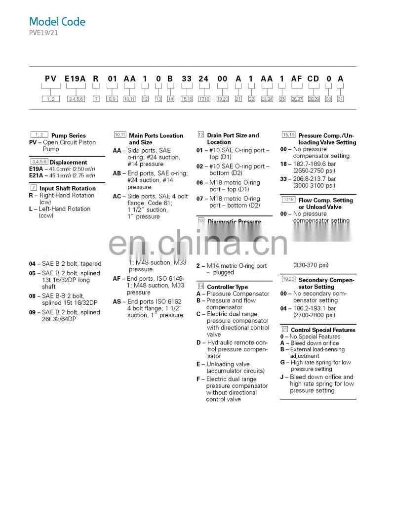 PVE of PVE12,PVE19,PVE21,PVE27,PVE35,PVE47,PVE62 straight axle variable displacement pump