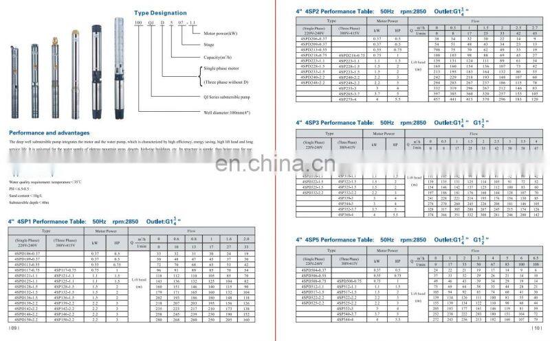 QJ deep well submersible pump with high head cast iron HT200 clear water centrifugal pump 380V/50HZ industrial
