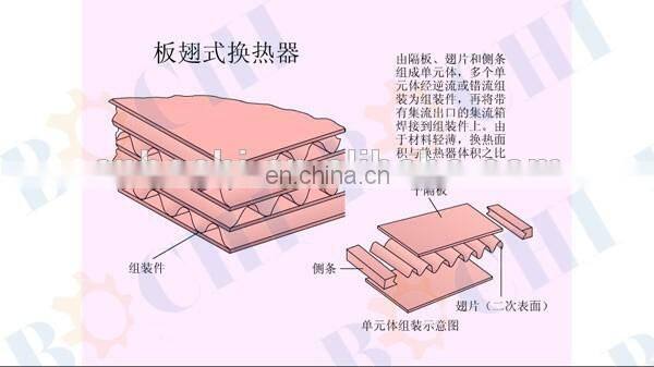 Cooling System Aluminum Plate Fin Heat Exchanger