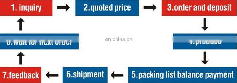 Cheap 4 axis cnc milling machine 4 axis cnc wood engraving machine stone cnc router