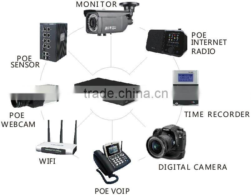 Unipower OEM Long Backup Hot Mini UPS With Battery Backup