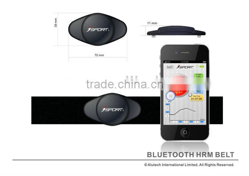 New Bluetooth Heart Rate Monitor Chest