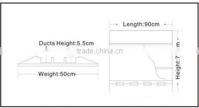 OVATION 3CH PU cable protector