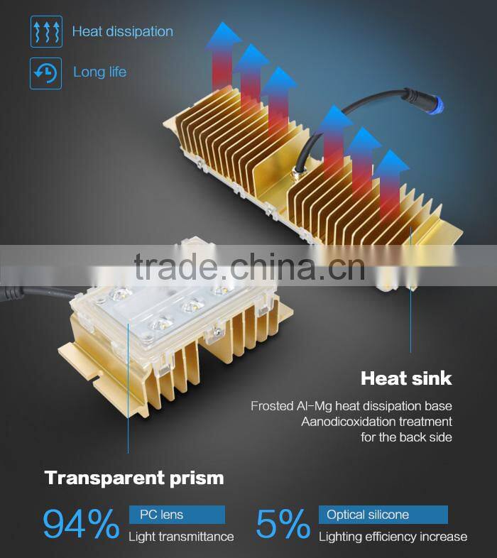 High brightness IP67 led module for street light 15W