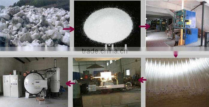 Fire -polished quartz glass plate