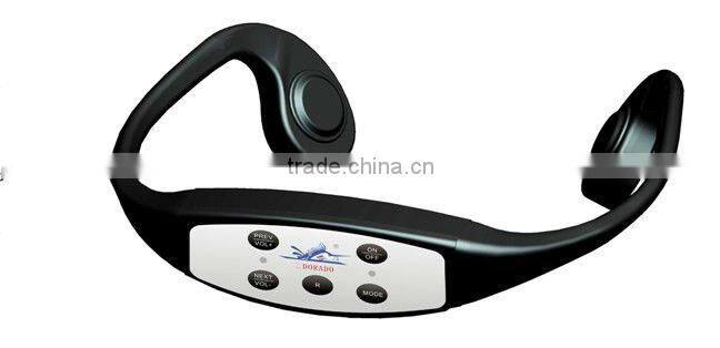 .Bone conduction of the waterproof IPX12 level of the products water proof MP3