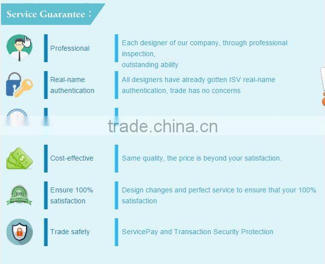 High Quality Pictures Beautify, Editing, Retouch,