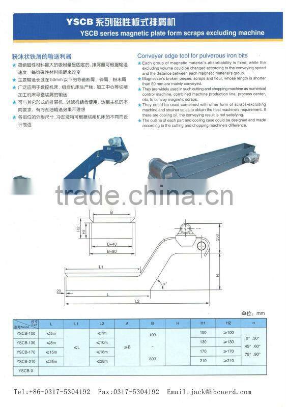 magnetic scraps excluding machine