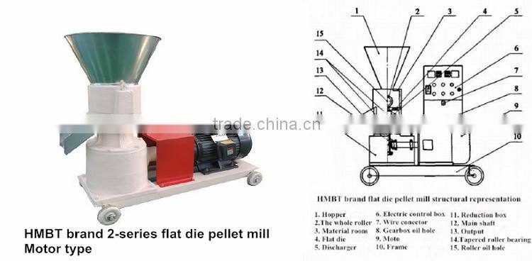 CE high quality biomass wood pellet production line for small farm