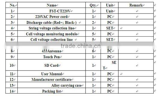 220V 60Amps battery testing/battery load tester/battery discharger real capacity tester