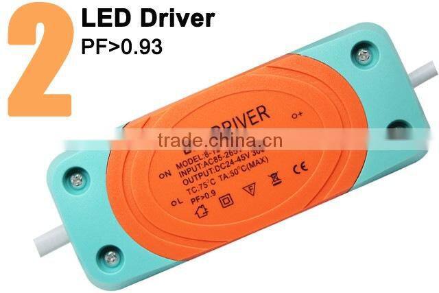 Best Price LED panel 15W light LM80/W SMD2835 Shenzhen Manufacturer